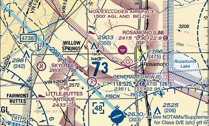 Rosamond Nav Aid
